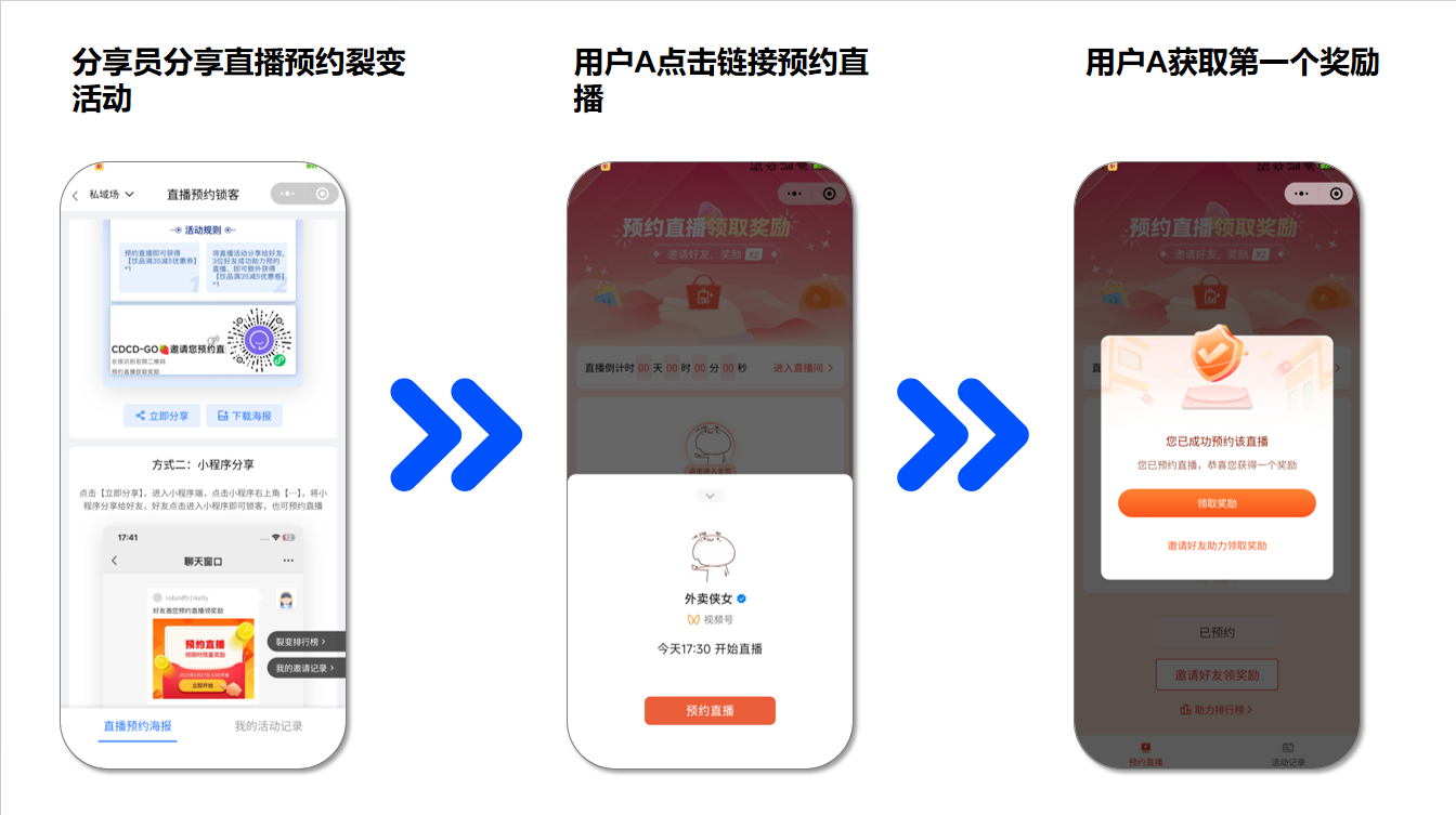 如何提高视频号直播预约人数？附视频号直播预约裂变分销教程