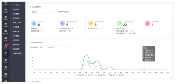 网页客服系统如何设置PC网页端客服消息使用介绍