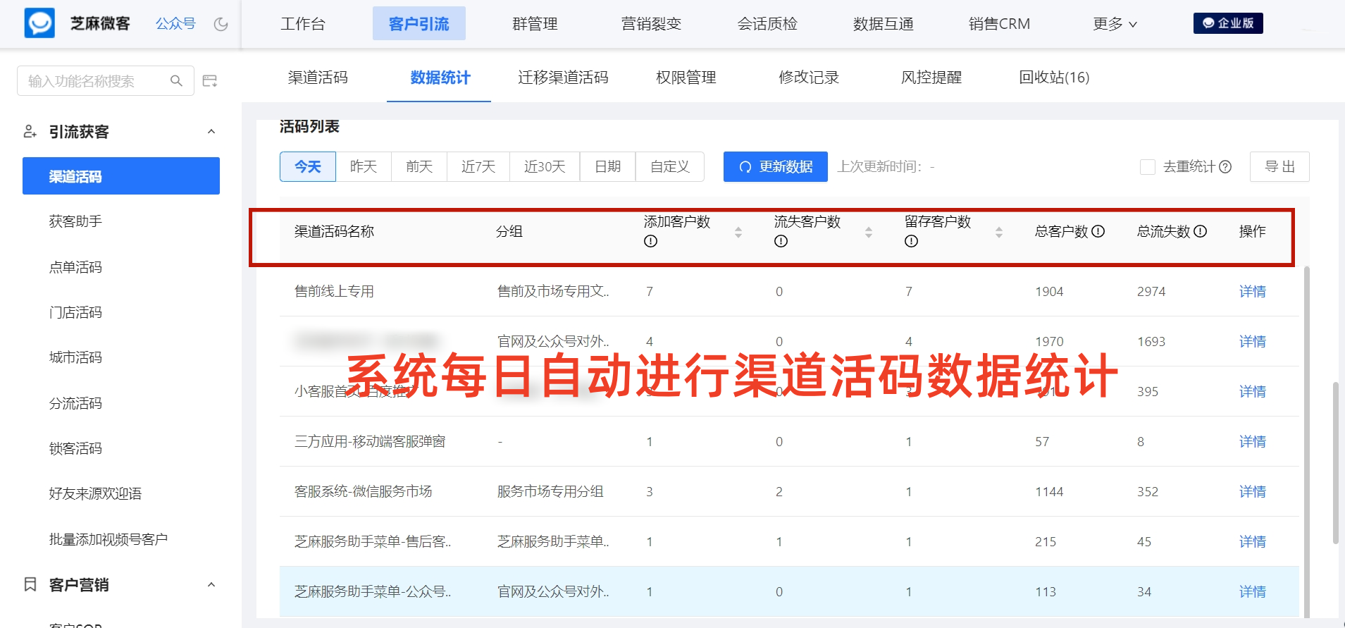 企业微信如何创建活码？如何利用活码统计客户来源？