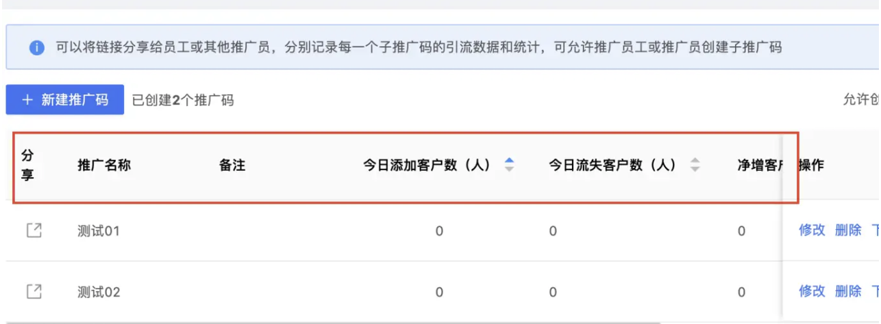 企业微信为什么需要推广码数据统计？芝麻微客推广码功能？