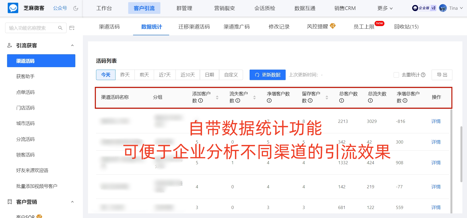 广告投放之后，企业如何知道不同平台的引流效果？