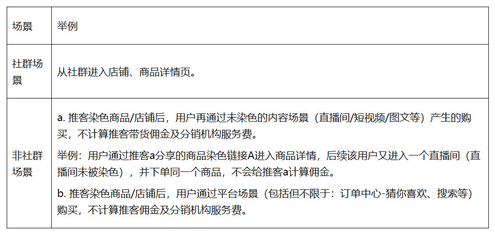 微信小店新增推客分销模式，视频号分销模式介绍