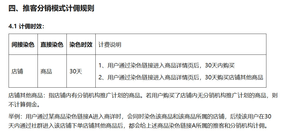 微信小店推客分销是什么？微信小店推客分销怎么做？