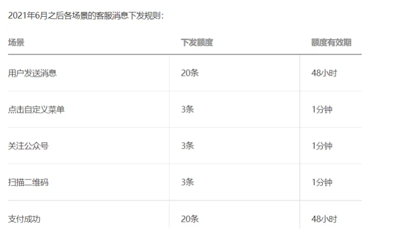  芝麻小客服自动回复注意事项,确保顺畅沟通的关键要点