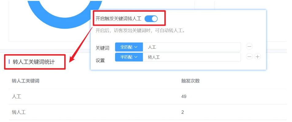 Ai智能软件哪个好？怎么操作？