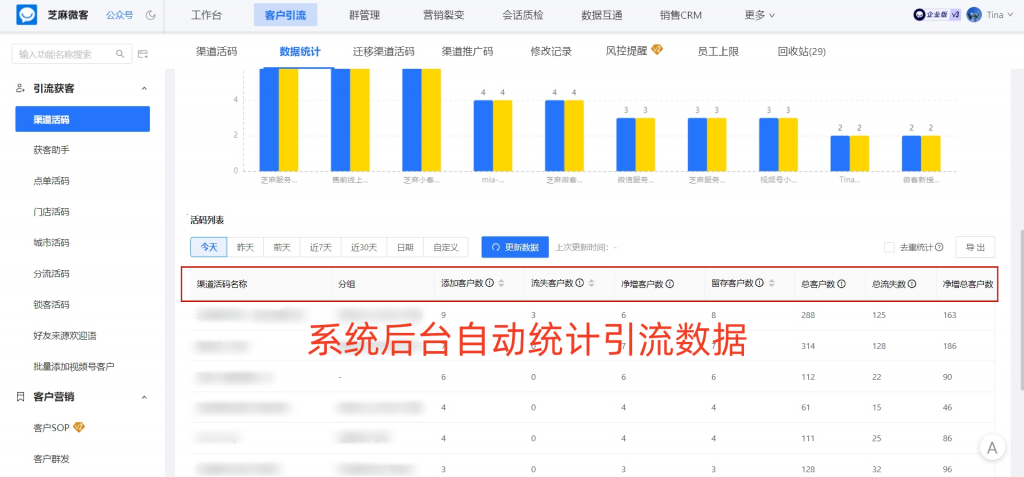 企业线下活动怎么将客户快速引流到私域？引流工具推荐