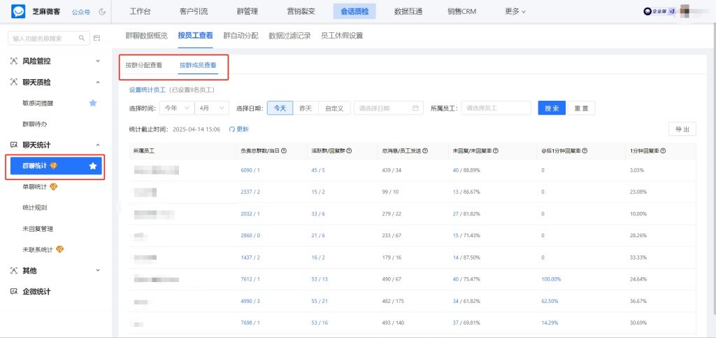 企微【聊天统计】3秒生成未回复率、平均首响等数据,90%企业都在用!