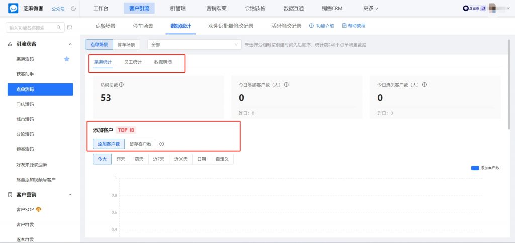 企微点单活码驱动品牌增长，某餐饮行业3个月节约运营成本20w案例拆解