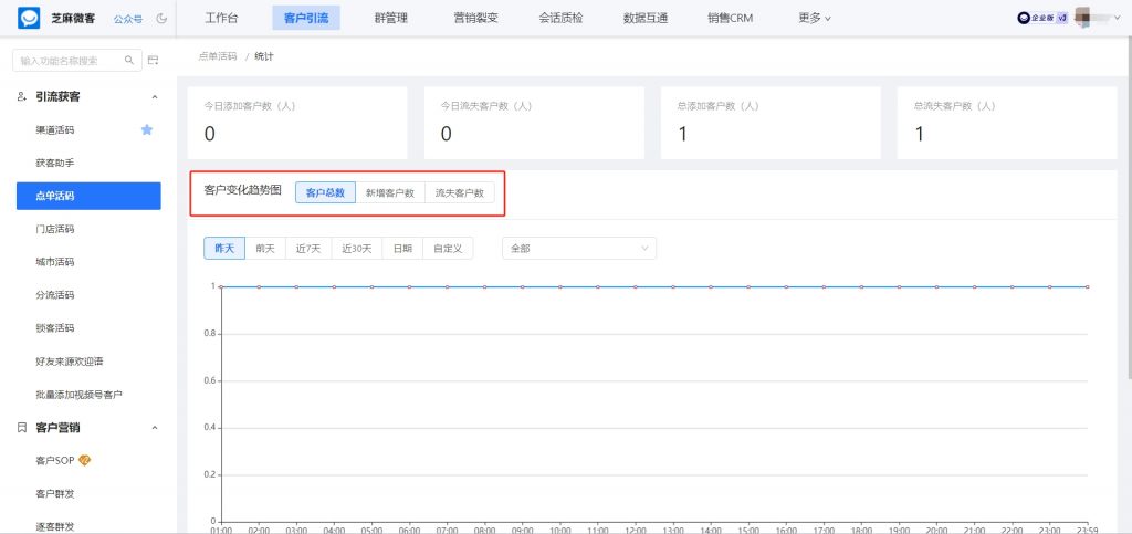 企微点单活码驱动品牌增长，某餐饮行业3个月节约运营成本20w案例拆解