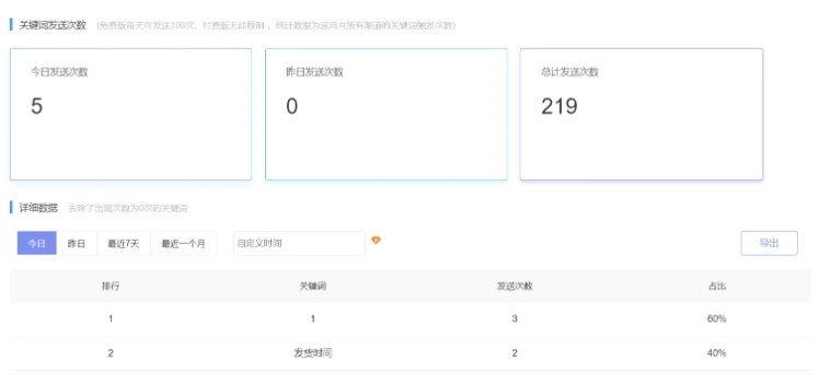 芝麻小客服客服系统助力企业，实现服务效率飞升之路