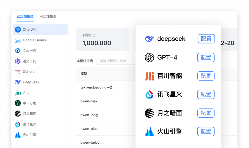 智能问答新标杆：基于ChatWiki和DeepSeek的企业知识库搭建与应用（附保姆级教程）