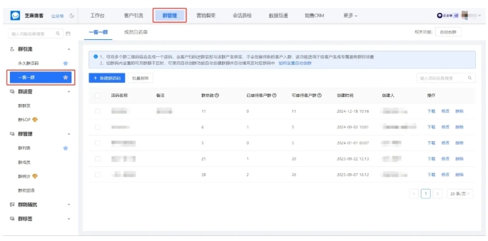 医美诊所逆袭：企微「一客一群」改写业绩困局