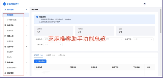 微信小店分销新选择，芝麻推客助手全解析