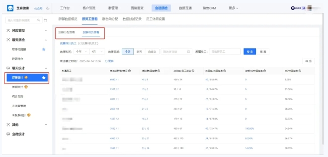 企微聊天统计，90%企业都在用的高效数据管理工具