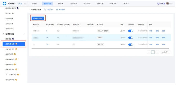 教育机构招生利器，关键词打标签构建精准学生画像，转化率提升80%
