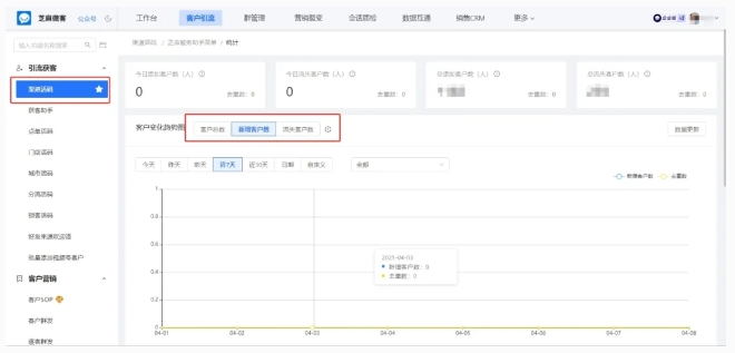三步搞定微信用户批量迁移企微，渠道活码+自动标签，运营效率提升80%