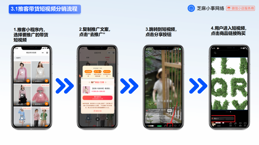 025年一定要抓住推客这个风口做推客分销！"