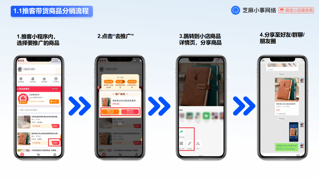 025年一定要抓住推客这个风口做推客分销！"