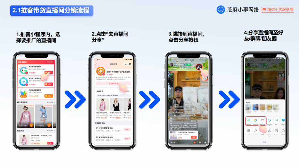 025年一定要抓住推客这个风口做推客分销！"