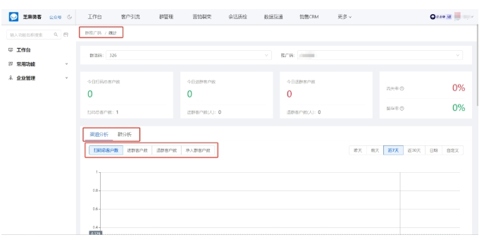 企业微信群推广码深度解析，精准统计引流数据，激活员工推广效能