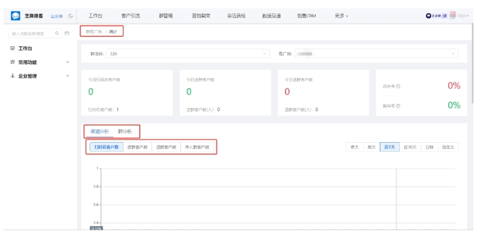 企业微信群推广码深度解析，精准统计引流数据，激活员工推广效能