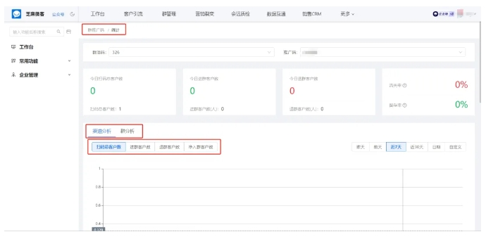 企业微信群推广码实用指南，精准统计员工引流数据，激活推广效能