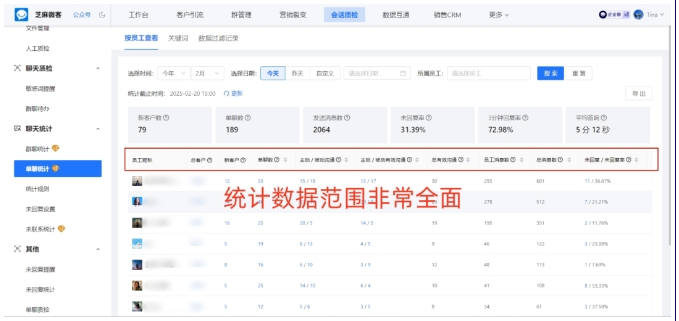 企业微信员工工作业绩统计指南，数据驱动效能提升