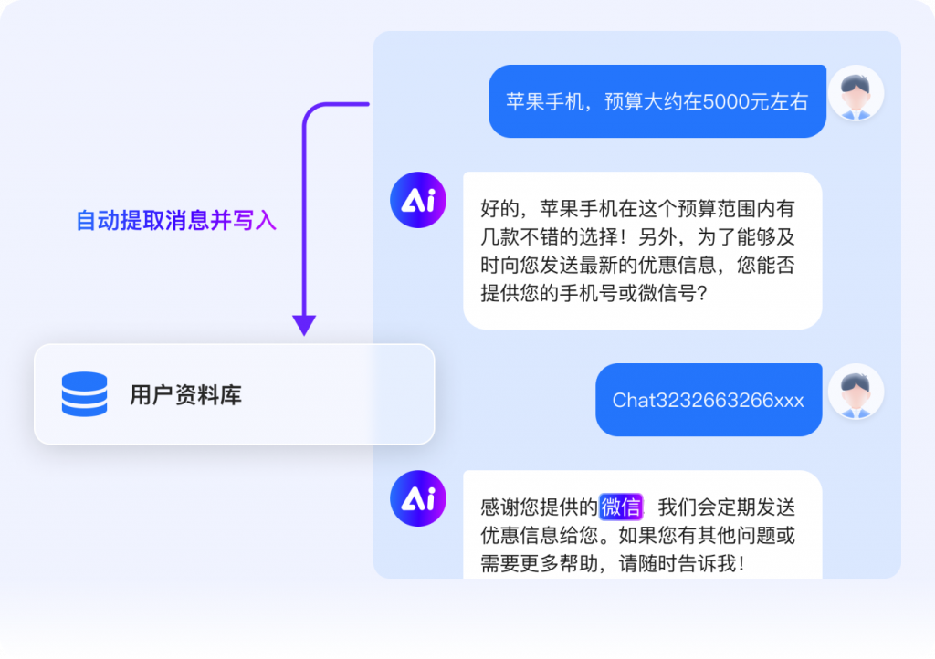如何用ChatWiki × DeepSeek搭建高效AI客服系统?