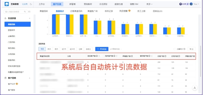 企业线下活动私域引流全攻略，工具赋能高效获客