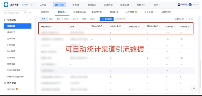 企业微信如何掌握客户来源并做好统计？一图流攻略来了！