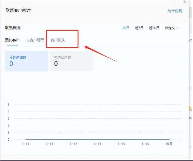 企业微信客户标签体系搭建全攻略，精准运营提升转化率