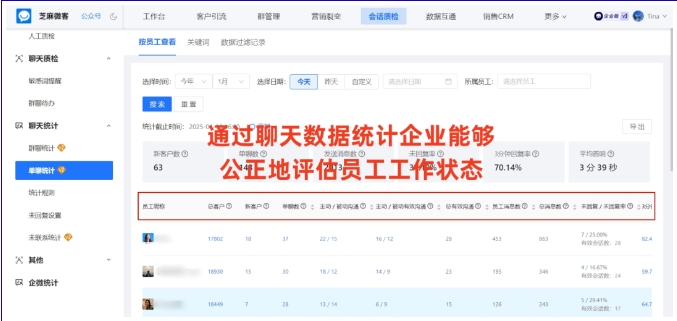 企业防私单、控风险、提服务，这个工具让管理更「有数」