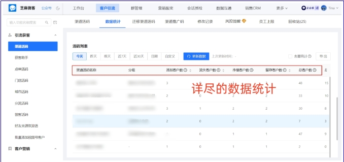 公众号粉丝高效引流企微全攻略，附数据统计与运营实操