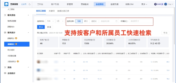 企微客服业绩考核难？群聊回复统计有妙招！
