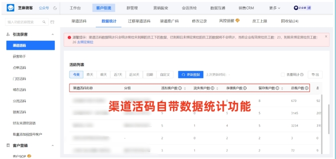 企业微信员工拉新效果统计全攻略，用对工具让数据说话