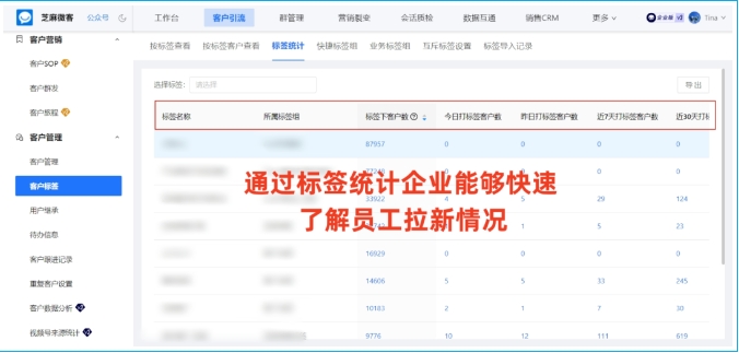 企业微信员工拉新效果统计全攻略，用对工具让数据说话