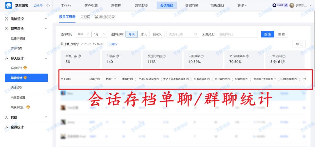 企业微信如何统计员工单聊/群聊回复效率？