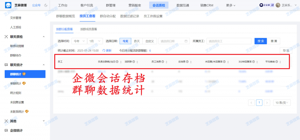 企业微信如何统计员工单聊/群聊回复效率？