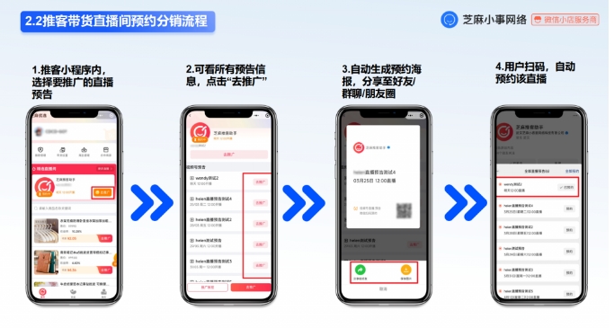025微信小店零成本裂变实战，芝麻推客助手带货新玩法全解析"