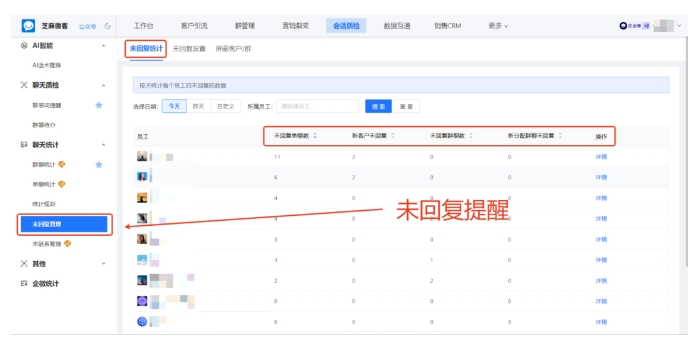 传统记录VS智能存档，芝麻微客如何让会话管理效率飙升80%？