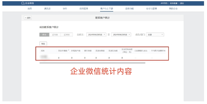 企业微信员工考核新范式，从模糊管理到精准数据化