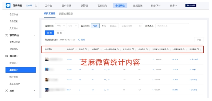 企业微信员工考核新范式，从模糊管理到精准数据化