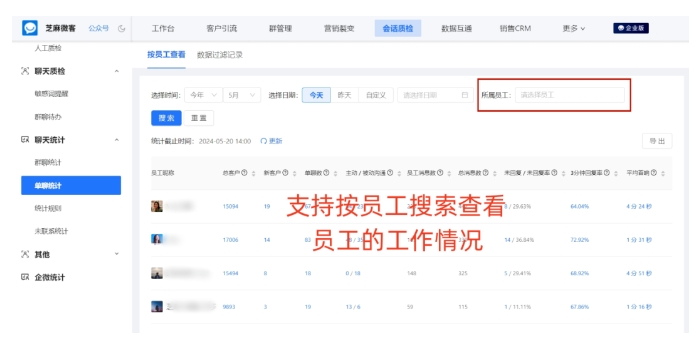 企业微信会话存档，用数据驱动员工服务质量升级