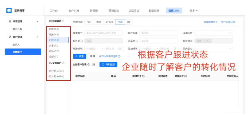 企业微信+CRM系统,芝麻微客助力客户管理效率升级