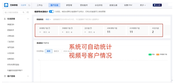 企微与视频号打通后，如何追踪并管理视频号来源客户？