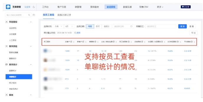 企业微信客服每日工作情况统计，精准掌握服务状态的方法