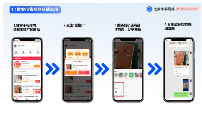芝麻推客助手,微信小店带货模式的“超级利器”