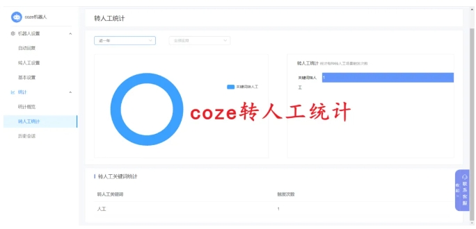 Coze智能体转人工教程，用芝麻小客服打造服务闭环