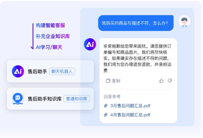 借助DeepSeek和ChatWiki，轻松打造高效企业AI客服