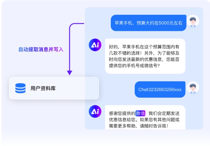 借助DeepSeek和ChatWiki，轻松打造高效企业AI客服